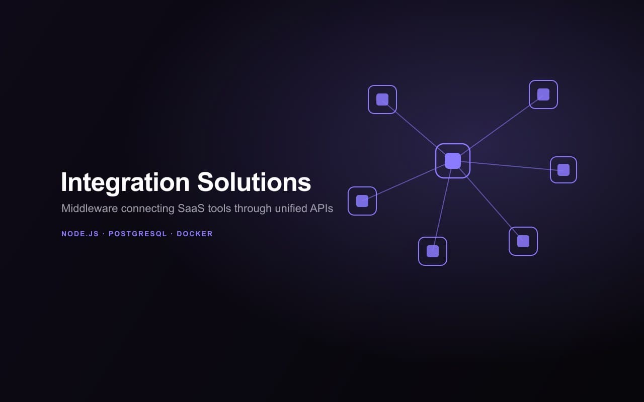 Integration Solutions — screenshot